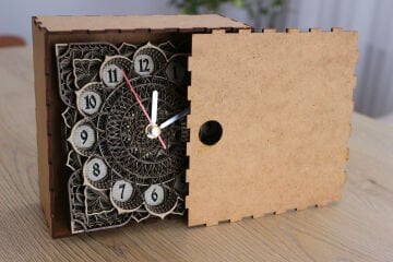 Mandala Saat