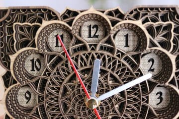 Mandala Saat