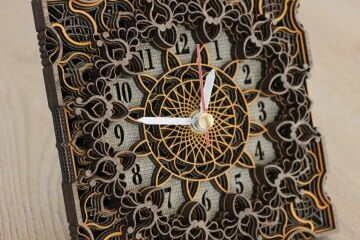 Mandala Saat