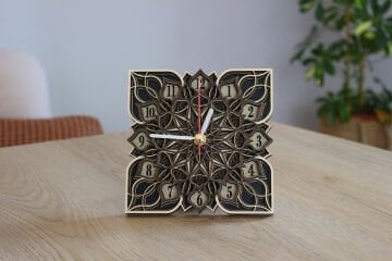 Mandala Saat