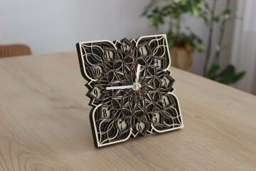 Mandala Saat