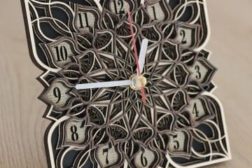 Mandala Saat