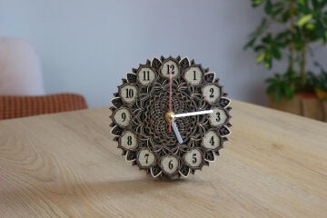 Mandala Saat