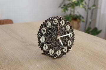 Mandala Saat