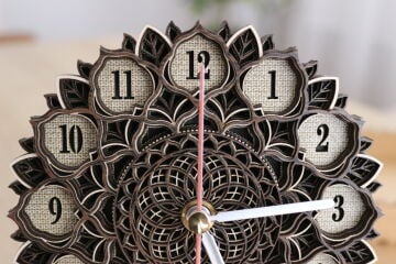 Mandala Saat