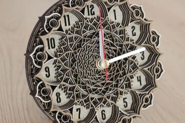 Mandala Saat