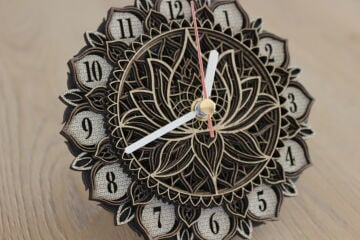 Mandala Saat