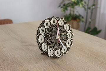 Mandala Saat