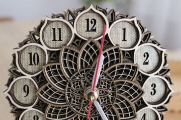 Mandala Saat